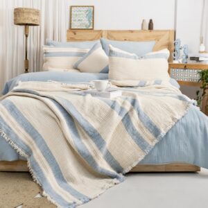 Schafer Home Enza Set Mbulese Krevati 8 Pjese- Blu